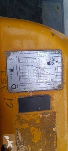 Кар TCM FHG25T3