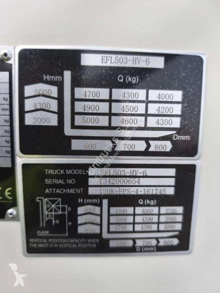 رافعة شوكية EP EFL503-HV-6