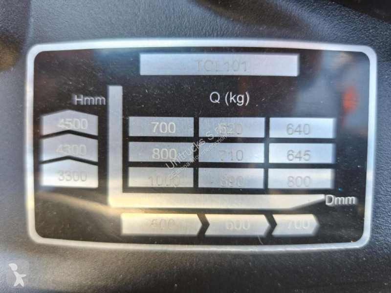 رافعة شوكية EP TCL101