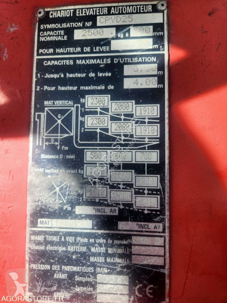 Carretilla elevadora Heli CPYD25