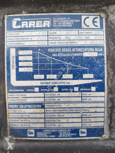 رافعة شوكية Carer F50