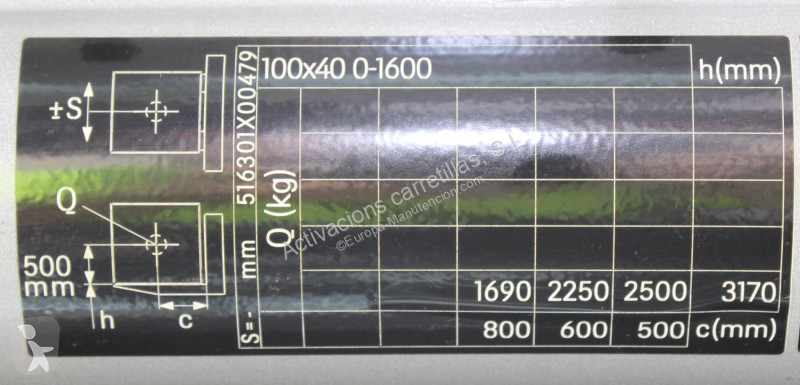 رافعة شوكية Still RX6025 LI-ION