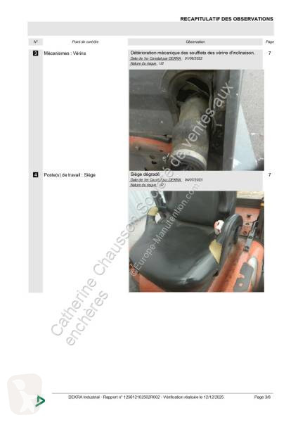 Nissan  Forklift