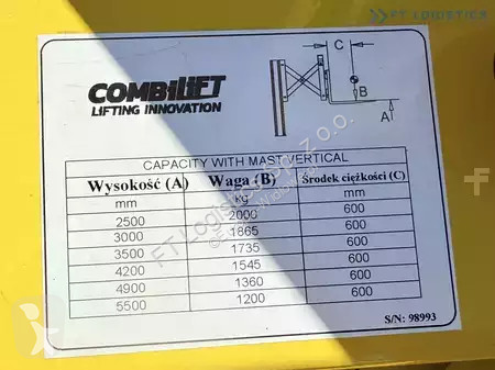 Кар Combilift