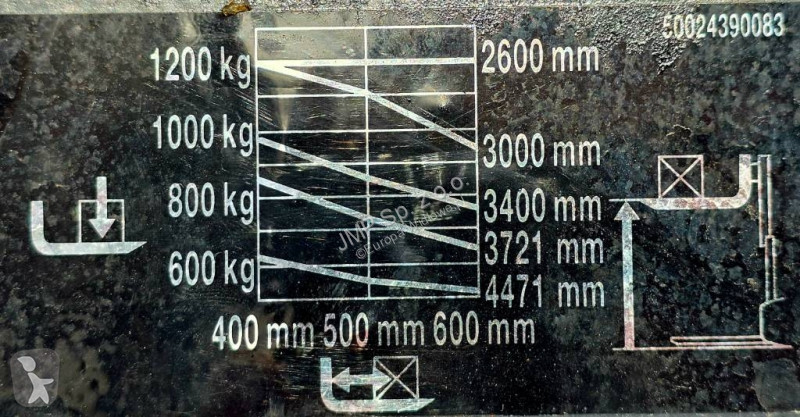 Автопогрузчик Linde L12 i