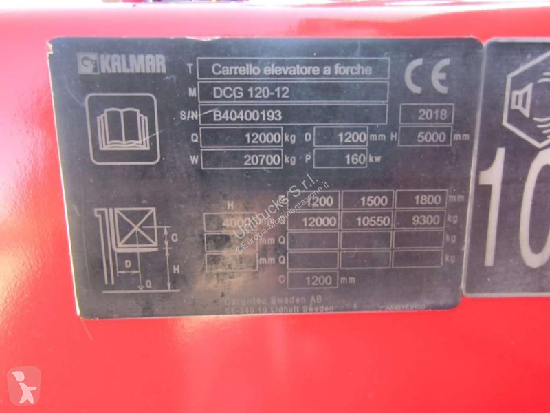 Кар Kalmar DCG120-12