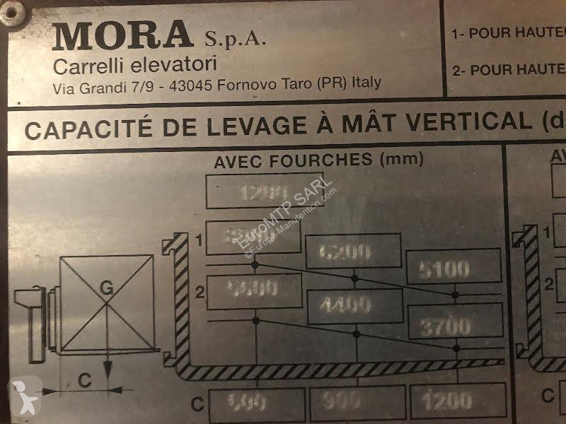 Lyfttruck Mora