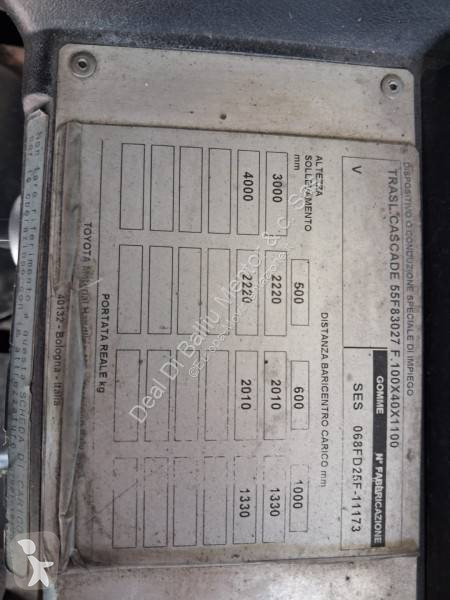 رافعة شوكية Toyota 068FD25F 11173