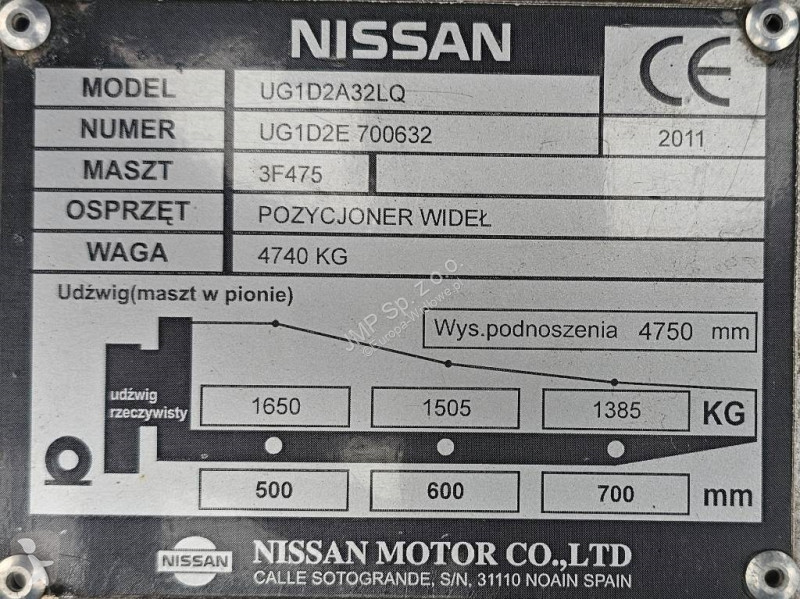 Teleskopický manipulátor Nissan UG1D2A32LQ