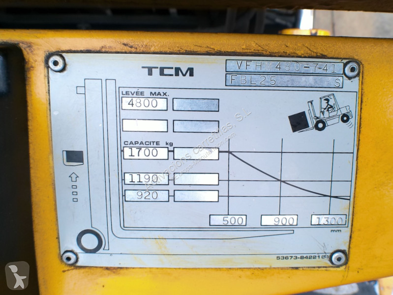Stivuitor TCM FBL 25