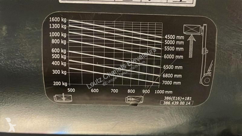 Stivuitor Linde  E16H-01