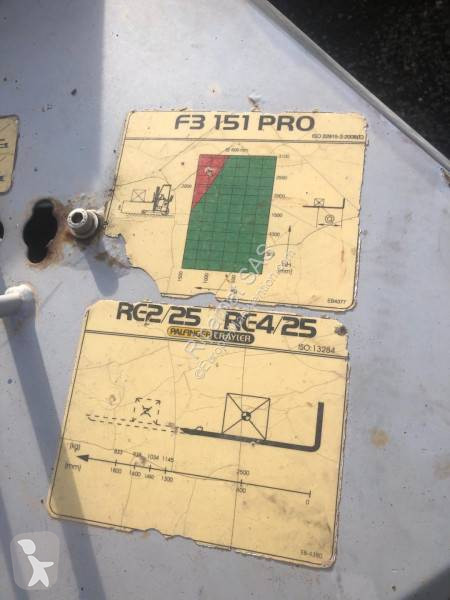 رافعة شوكية محمولة Palfinger F3-151 pro