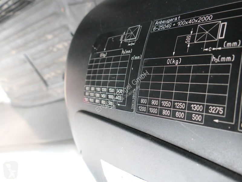 Meeneemheftruck Still RX 20-18P/H 4-RAD...