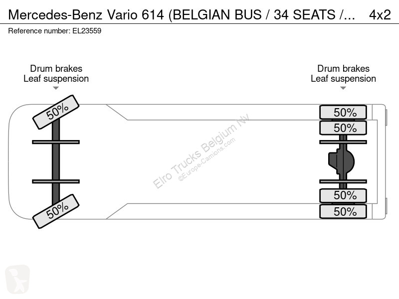 Camioneta Mercedes 614 (BELGIAN BUS / 34 SEATS...