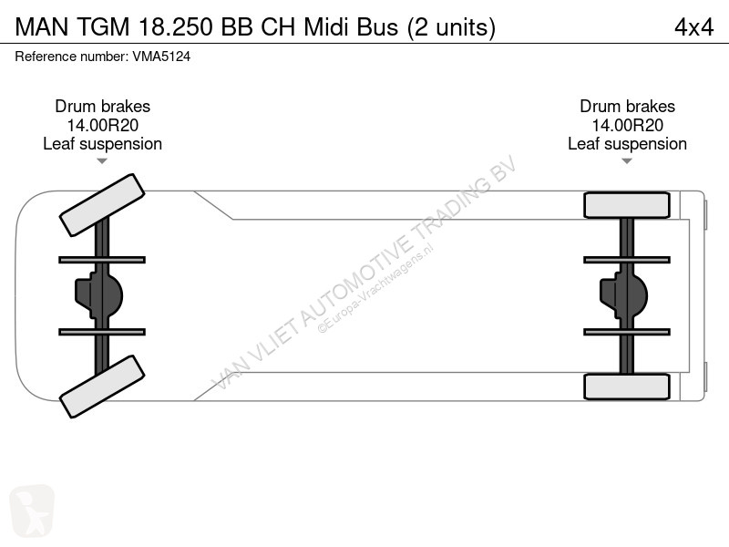 Градски автобус MAN 18.250 BB CH Midi Bus (2...