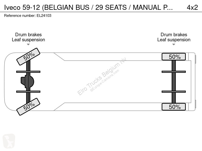 Autobuz Iveco 59-12 (BELGIAN BUS / 29 SEATS /...