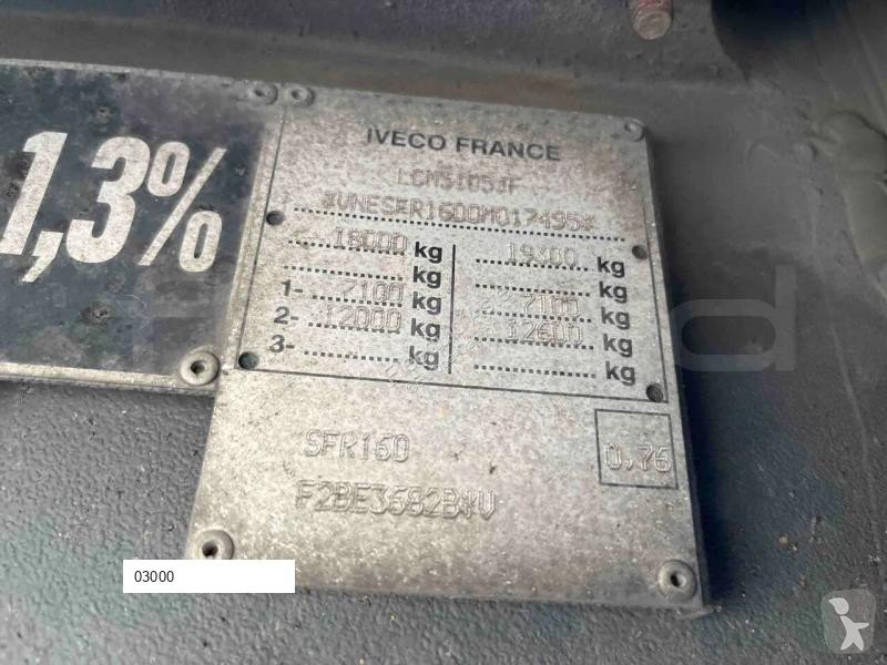 Autóbusz Iveco