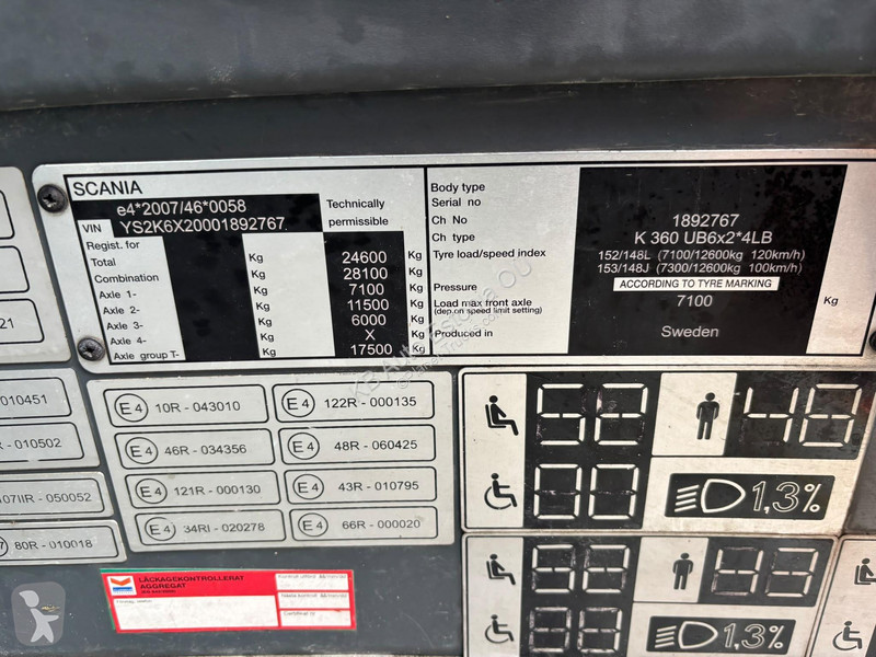 Autóbusz Scania K 360 OmniExpress 6x2*4 AC /...