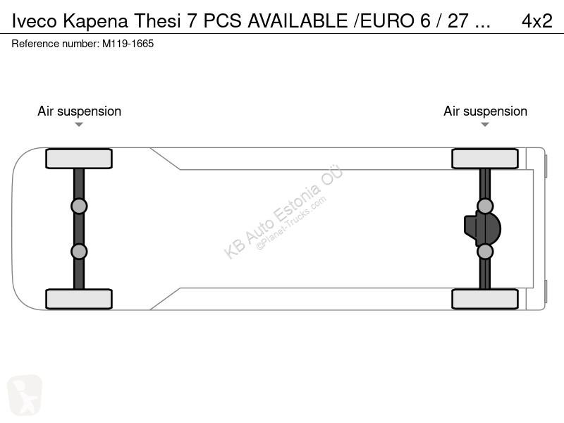 Autobuz Iveco Kapena Thesi 7 PCS AVAILABLE...