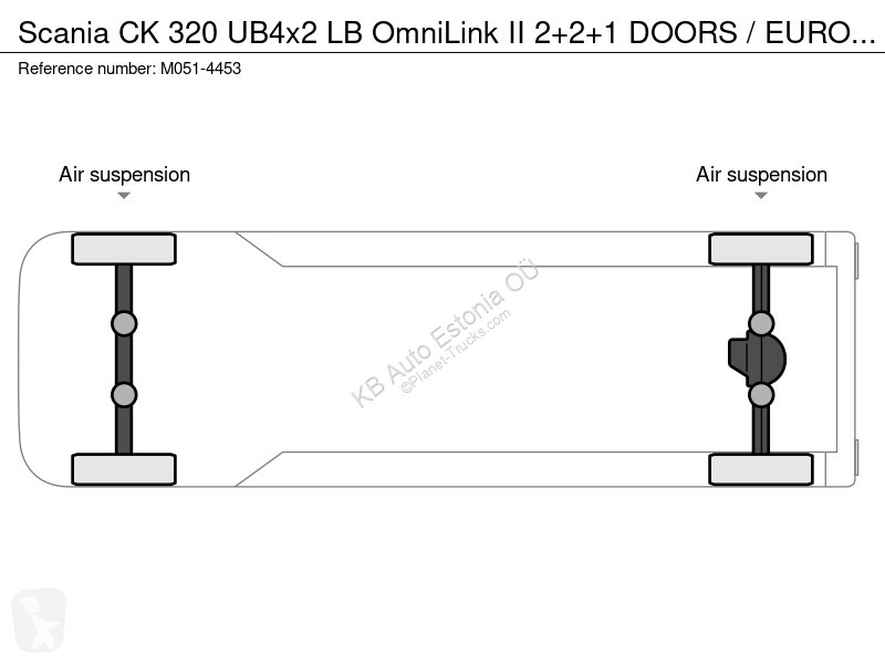 Autobussen Scania CK 320 UB4x2 LB II 2+2+1...