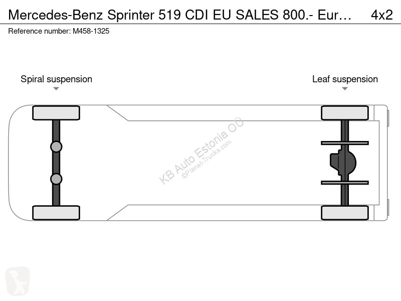 Furgoneta Mercedes 519 CDI EU SALES 800.- Euro...