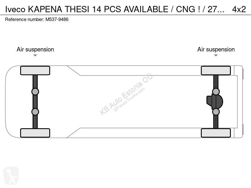 Camioneta Iveco KAPENA THESI 14 PCS AVAILABLE /...
