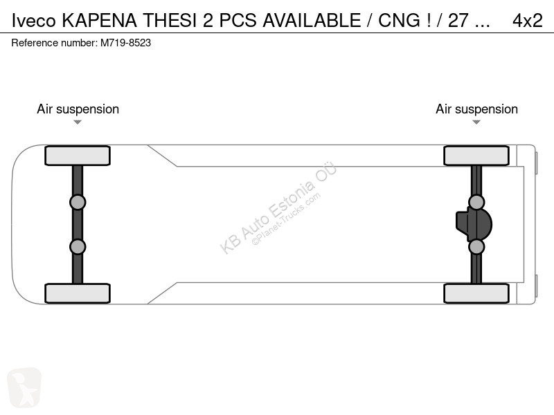 Autobuz Iveco KAPENA THESI 2 PCS AVAILABLE /...