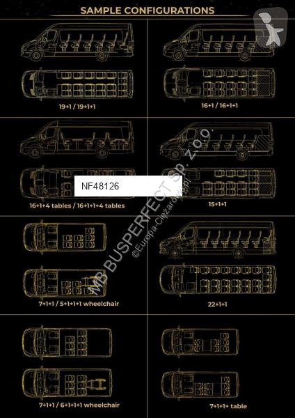 Véhicule utilitaire Mercedes 519 CDI – MB...