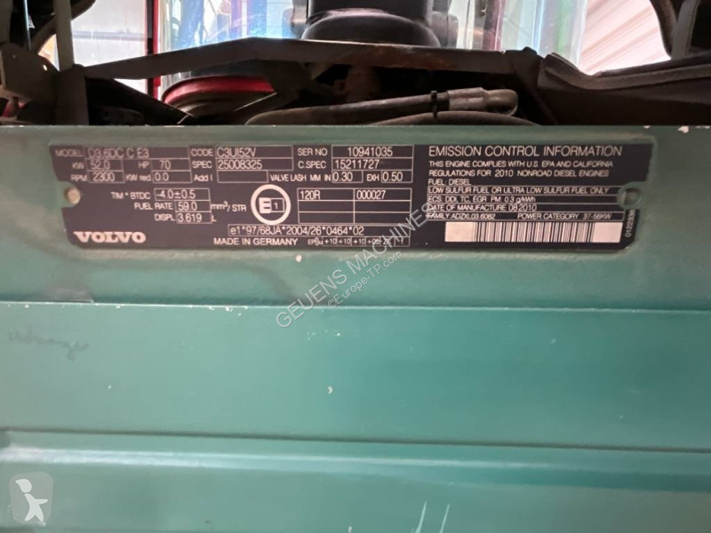 Shovel Volvo B-Z/X