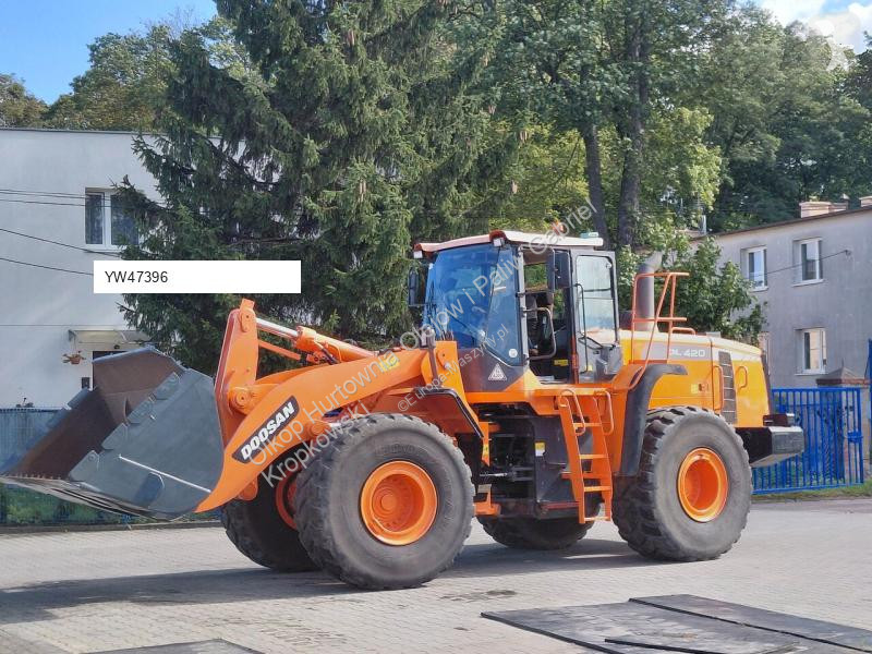 Фронтальный погрузчик Doosan dl420-3