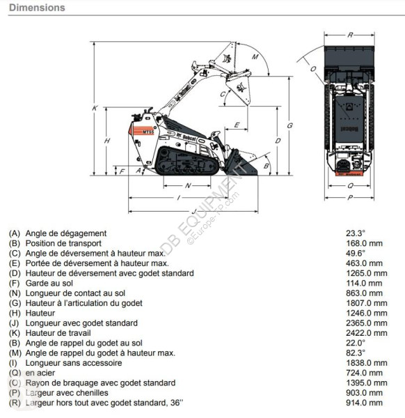 Shovel Bobcat MINI CHARGEUSE SKID A CHENILLE
