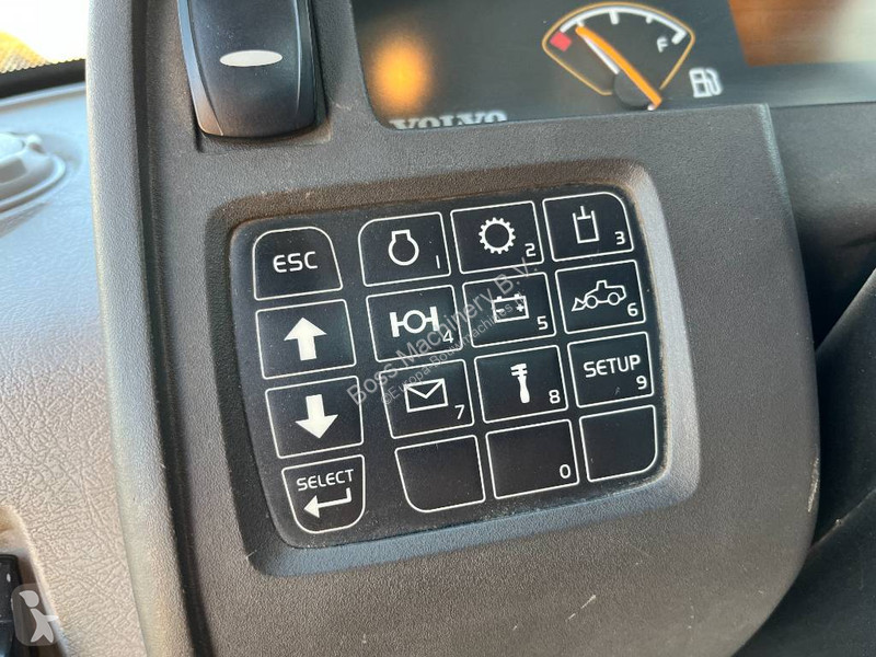 Nakladač Volvo - Quick Coupler / 3th Function
