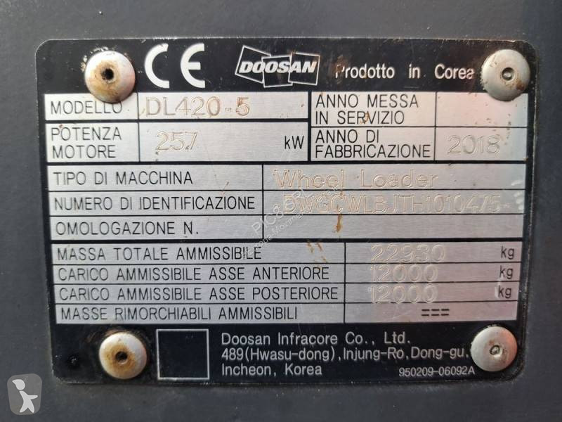 Фронтальный погрузчик Doosan DL420-5