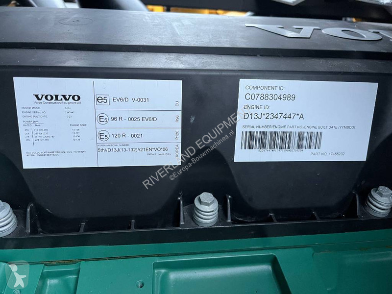 Shovel Volvo L180H 2023 BSS CDC 3th valve 4th...