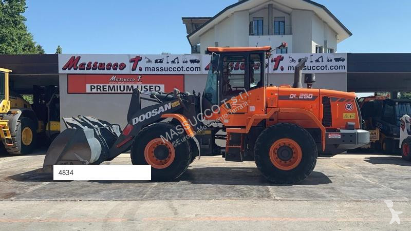 Shovel Doosan