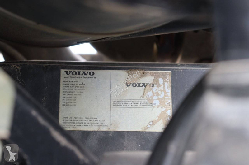 Shovel Volvo Wheel Loader