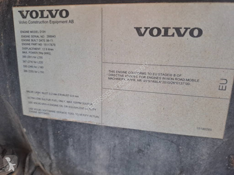 Nakladač Volvo