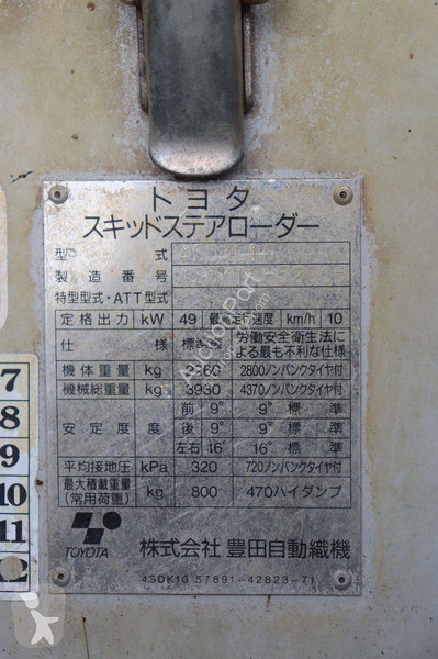 Nakladač Toyota 4SDKL-10