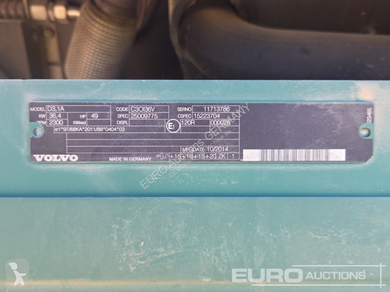 مُحمّلة Volvo