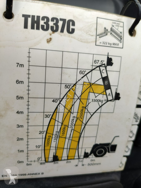 Verreiker Caterpillar C