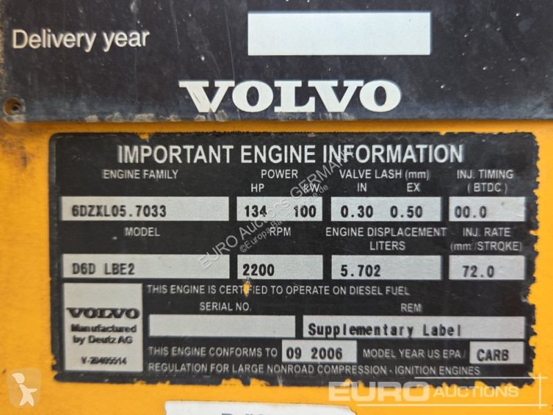 Pala cargadora Volvo