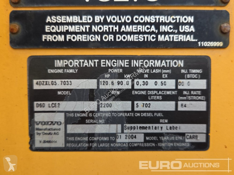 مُحمّلة Volvo