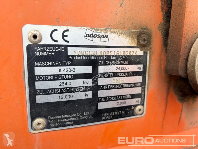 Товарач Doosan 3