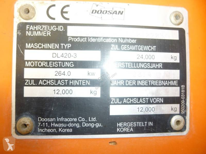 Pá carregadora Doosan DL 420-3