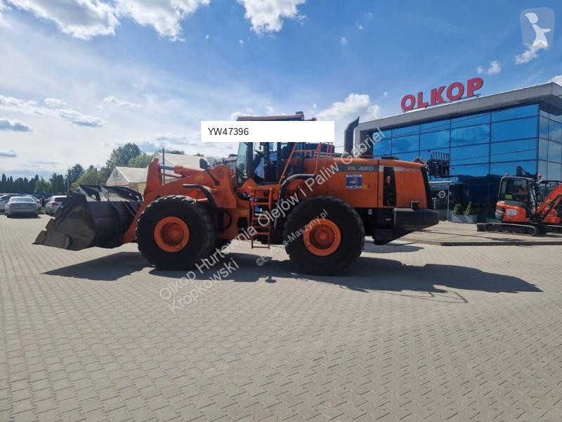Фронтальный погрузчик Doosan dl420-3