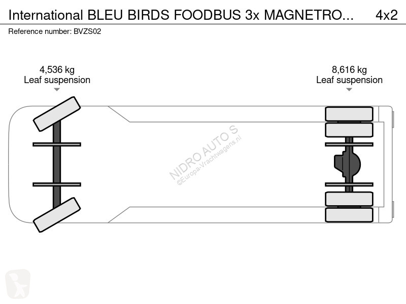 Touringcar International BLEU BIRDS FOODBUS 3x...
