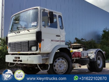 Tracteur Renault Gamme S 170