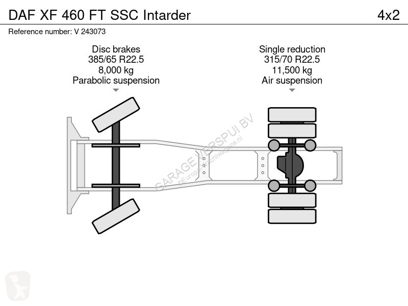 Tahač DAF FT SSC Intarder