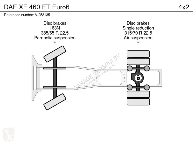 Tahač DAF FT Euro6