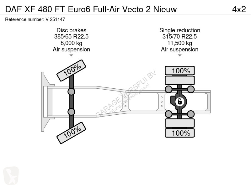 جرار DAF XF  FT Euro6 Full-Air Vecto 2 Nieuw